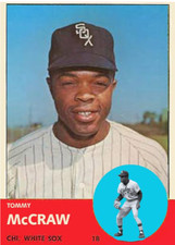 TOMMY McCRAW 63 ACEO ART CARD ### BUY 5 GET 1 FREE ## or 30% OFF 12 OR MORE