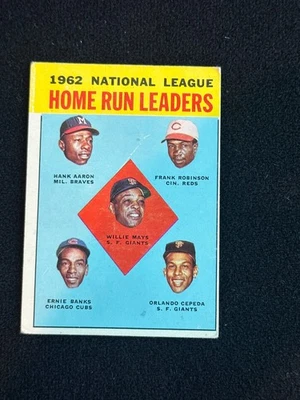 1963 Topps - "League Leaders" Willie MAYS, Hank AARON, Frank Robinson #3- NICE! - Image 1 of 4
