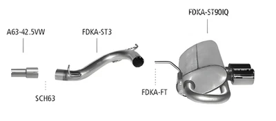 Scarico sportivo Bastuck - Ford StreetKa - Immagine 1 di 3
