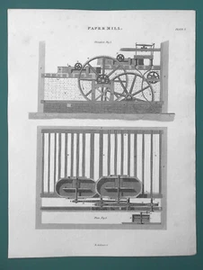 MOLINO DE PAPEL Maquinaria de Fabricación - Dos (2) Impresiones 1822 A. Rees - Imagen 1 de 4