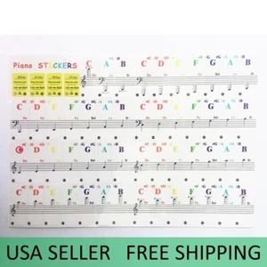 Piano Stickers for 49 / 37/ 61 / 88 Key Keyboards Transparent and Removable - Picture 1 of 10