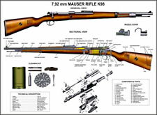 Poster 7.92 mm Mauser Rifle K98