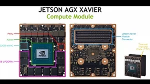NVIDIA Jetson AGX Xavier Module Production SOM 32GB P2888 900-82888-0040-000 - Bild 1 von 3