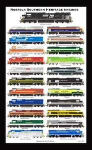 Cartel enmarañado Norfolk Southern Heritage Locomotives 12"x18" firmado por Andy Fletcher - Imagen 1 de 1