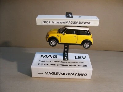 MAGLEV HECHO A LA DERECHA - "SKYCARS" UN MODELO DEL SISTEMA - Herramienta didáctica  Foto 1 de 4