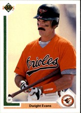 1991 Upper Deck Baltimore Orioles Baseball Card #776 Dwight Evans