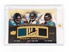 2008 Upper Deck Premier Trios Patch 25 #TGJ Taylor Jones-Drew Garrard /25 Jags