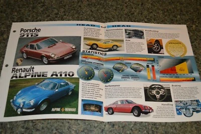 雷诺 A110 VS PORSCHE 911S 规格海报手册 比较 911 — 第 1/2 张图片