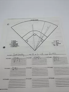 1987 Rare MLB Scout Hitter Report Card - Player Chart Mariners (13 Players) - Picture 1 of 24