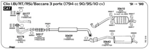 MARMITTA POSTERIORE PER RENAULT Clio 1.8i/RT/RSi/Baccara 3p 1794 cc 90/95/110 cv - Imagen 1 de 1