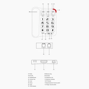 Großtastentelefon für Senioren mit kraftvollem Sound und einfachen Funktionen - Zdjęcie 1 z 14