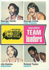 1974-75 Topps #230 Virginia Squires Team Leaders EX Excellent