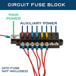 8-Kreis Sicherungsblock Universal Stromverteiler für Fahrzeuge Boote Wasserdicht - Bild 1 von 6