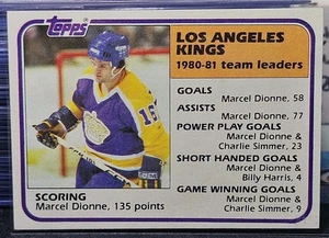 81-82 Topps Marcel Dionne Scoring Leaders 🚨🚨🚨 Los Angeles Kings - Picture 1 of 2