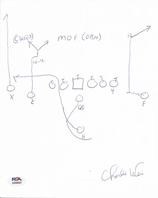 Charlie Weis Signed 8x10 Sketch Diagram Play Autographed PSA/DNA Notre Dame - Image 1 of 2