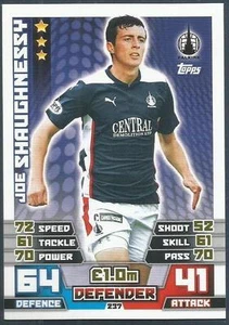 Topps Match Attax SPL 2014-15 - #237 - Falkirk - Joe Shaughnessy - Bild 1 von 1