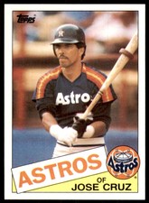 1985 Topps: Jose Cruz B Baseball Cards #95