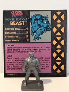 BEAST with Card The Uncanny X-Men Adventure Brettspiel 1994 Ersatzteil - Bild 1 von 1