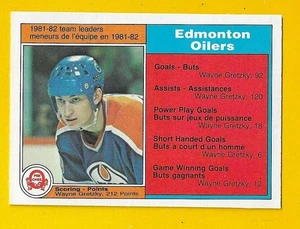 69754  1982-83 O-Pee-Chee #99 Wayne Gretzky  BK$25 - Picture 1 of 3