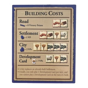 Die Siedler von Catan 3061 4. Auflage Lila Blau Baukosten Karte - Bild 1 von 1
