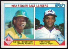 1983 Topps #704 Stolen Base Leaders Tim Raines, Rickey Henderson