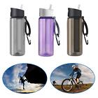 Water Filter Bottle with Integrated Filter Straw Reusable Leakproof Drinking