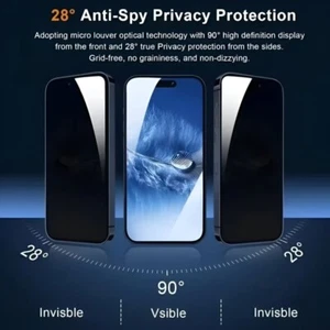 5-Pack Privacy Tempered Glass Screen Protector for iPhone - Picture 1 of 4