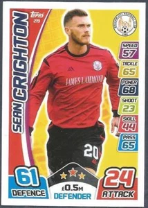TOPPS MATCH ATTAX SPL-2017-18- #219-BRECHIN CITY-SEAN CRIGHTON - Picture 1 of 1