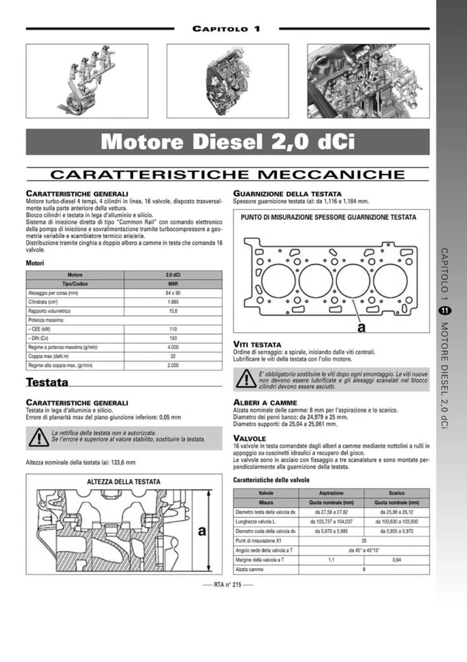 Manuale di officina Nissan Qashqai J10 | 2.0 Dci e 1.5 Dci - Immagine 1 di 4
