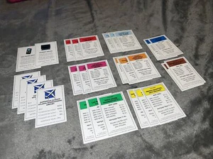 2009 Monopoly Electronic Banking - Replacement Parts- US Cities Title Deed Cards - Picture 1 of 2
