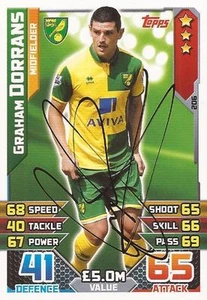 GRAHAM DORRANS SIGNED NORWICH 2015/2016 MATCH ATTAX TRADING CARD+COA - Imagen 1 de 1