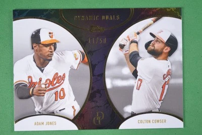 Adam Jones/Colton Cowser 2025 Topps Dynamic Duals negro/50 #22 Foto 1 de 3
