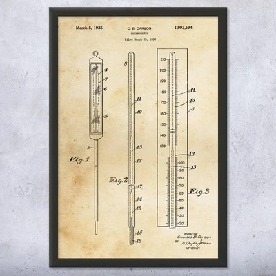 Thermometer Patent Wall Art Poster, Canvas or Framed Science Teacher - Image 1 of 4