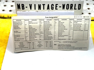 Genuine Mercedes 2000 W202 C280 SPORT under hood fuse designation US 1 Sheet - Image 1 of 4