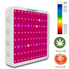 800W LED Grow Light Full Spectrum Hydroponic Indoor Veg Flower Plant Lamp Panel