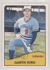 1979 TCMA Minor League Garth Iorg #225