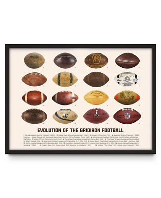 Gridiron 足球历史,新海报 2025 — 第 1/4 张图片