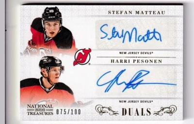 2013-14 National Treasures Dual Auto #DDEV Harri Pesonen/Stefan Matteau 75/100 - Image 1 of 2
