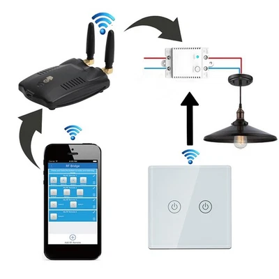 Smart Wireless WIFI Gateway 433MHz Phone Remote Control For Radio Frequency NEW - Image 1 of 4