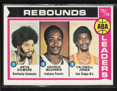 1974 Topps #211 ABA '73-74 Rebound Leaders Excellent - Image 1 of 2