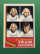 1974-75 Topps NHL St. Louis Blues Team Leaders Garry Unger Hockey Card #197