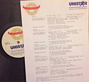 5/6/91 SOLID GOLD COUNTRY'S 100 YRS OF CARNEGIE HALL: BUCK OWENS, TAMMY WYNETTE - Picture 1 of 1