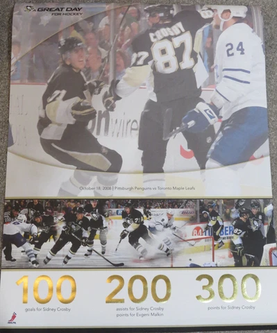 Pittsburgh Penguins Hockey Poster-2008- Sidney Crosby-Evgeni Malkin Cover