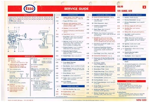 VOLVO 131 & 133 2.0 LITRE SALOON (1968-70) ESSO MAINTENANCE & LUBRICATION CHART - Picture 1 of 1
