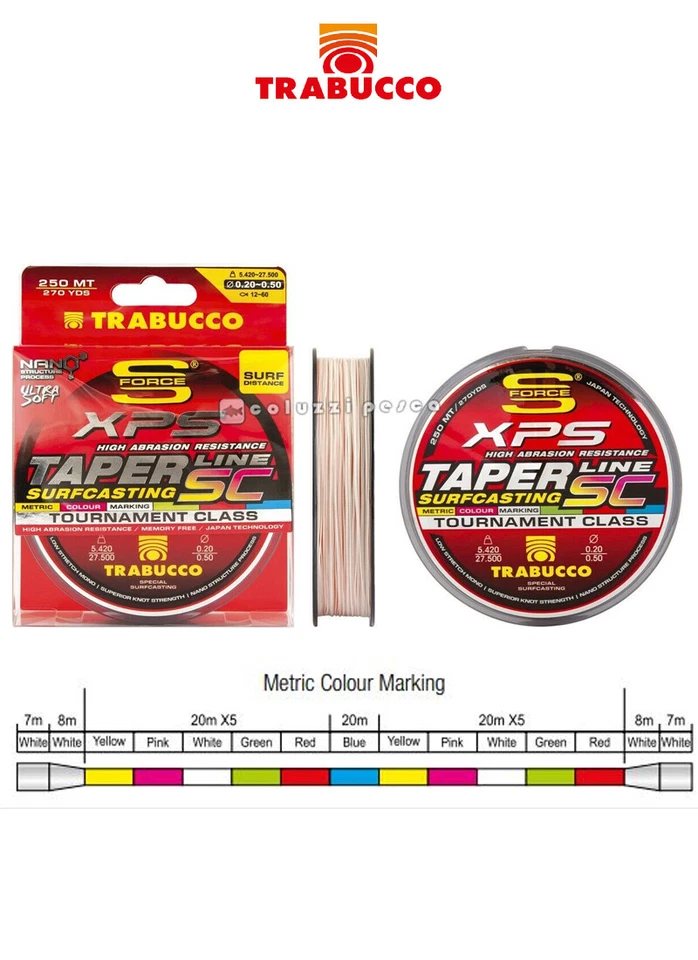 FILO CONICO TRABUCCO TAPER LINE SC SURFCASTING 250 M RESISTENTE PESCA NOVITA' - Immagine 1 di 1