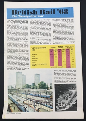 VTG 1968 British Rail '68 BR The 21st Year Flyer Brochure Pamphlet - Image 1 of 4