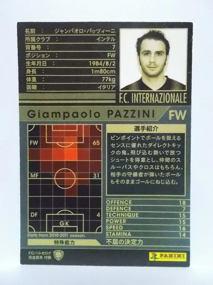 Panini WCCF	Insert	Inter	2007~2013 - Image 1 of 1