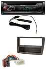 Pioneer USB DAB MP3 Bluetooth CD Radio samochodowe do samochodu Honda Civic 04-06. Klima sc