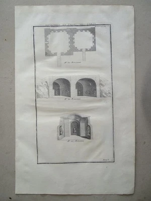 Sepulchre Urne Grundriss Kolumbarium Baukunst Antike Montfaucon Kupferstich 1722 - Bild 1 von 2