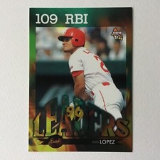 BBM Card 1997 Luis Lopez Hiroshima Toyo Carp Leaders RBI